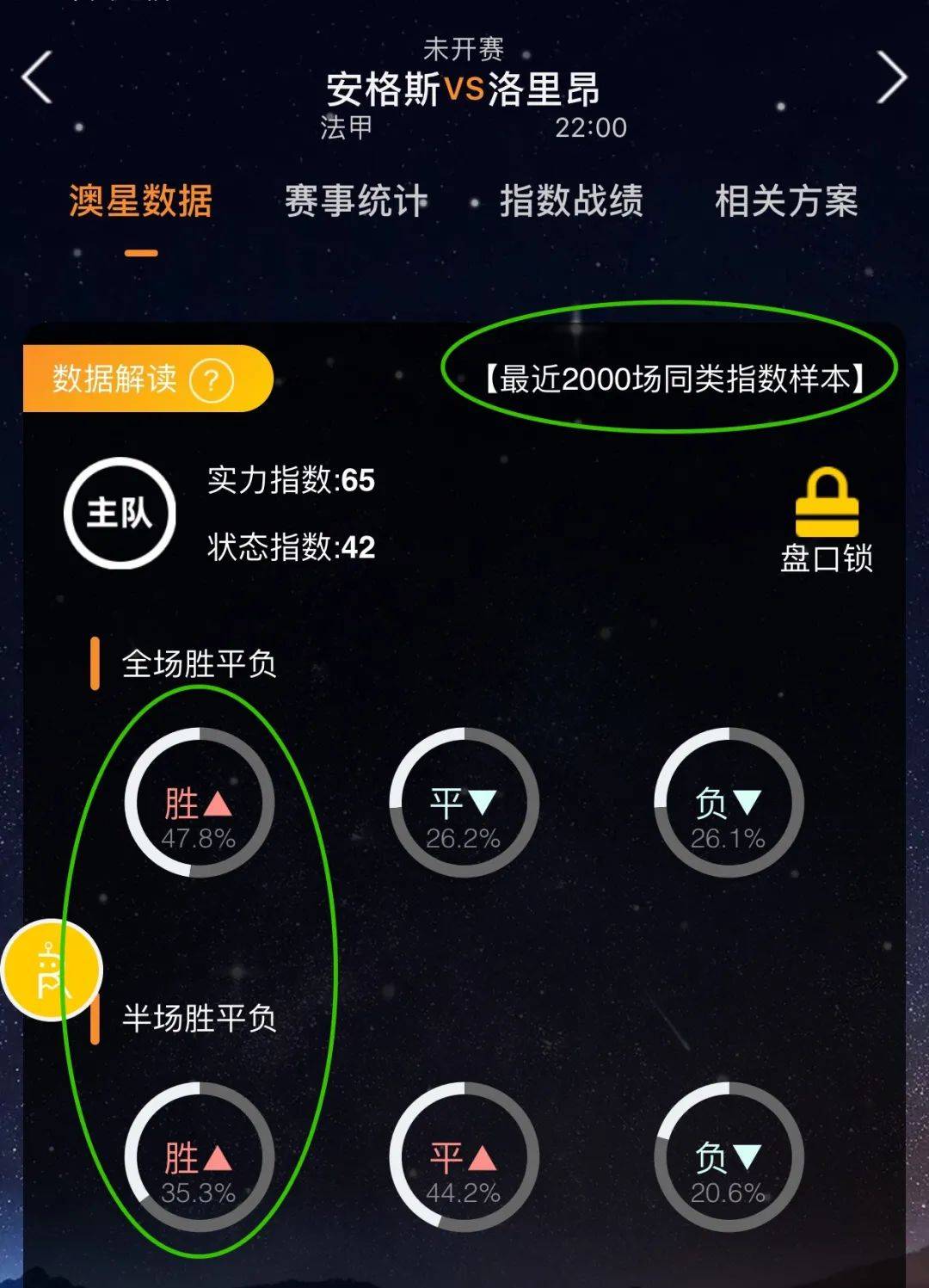 守强度