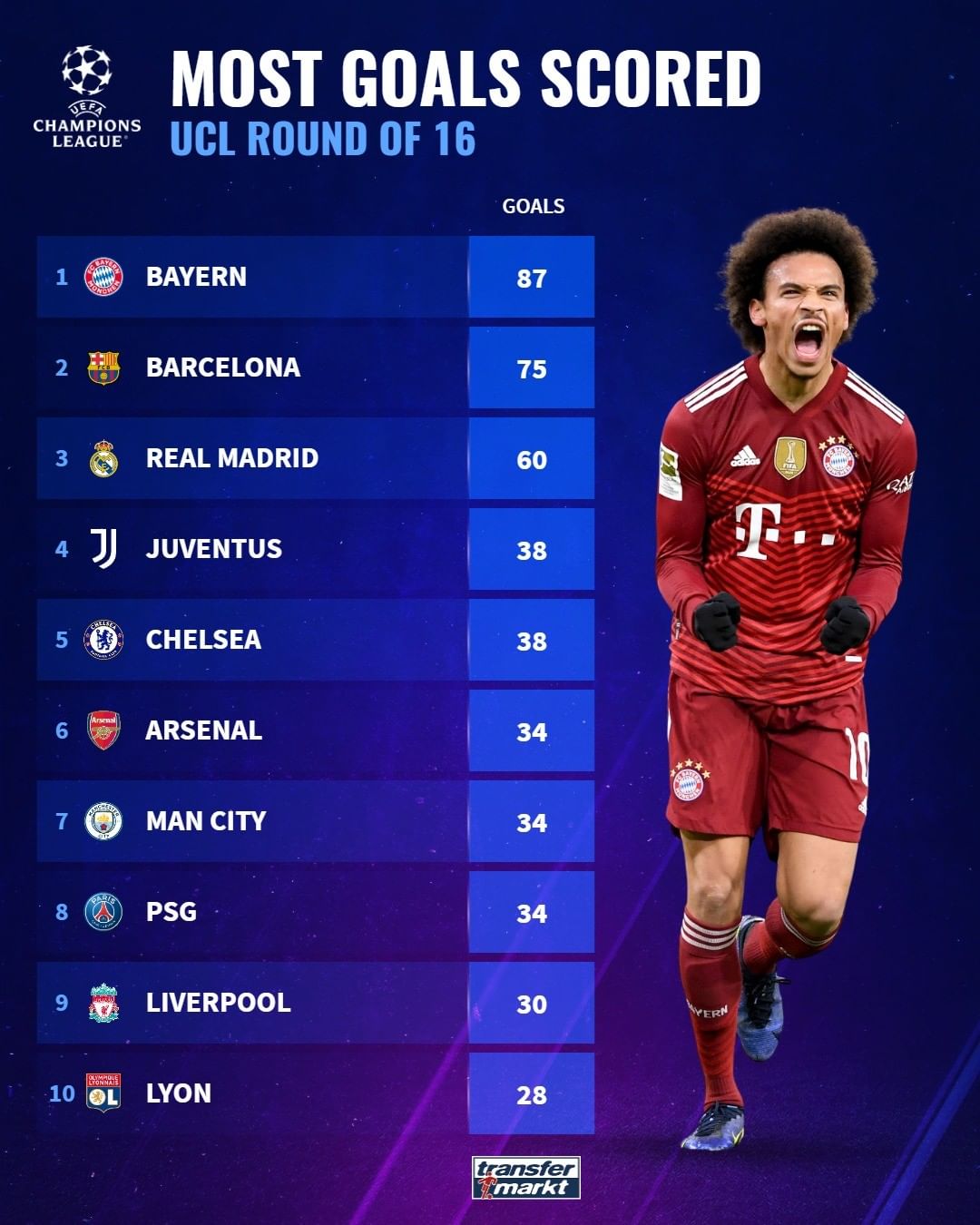 优质服务,遍布全国